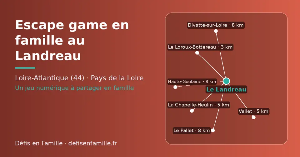 Carte schématique : Le Landreau et les communes voisines présentées sur ce site (Le Loroux-Bottereau, Vallet, La Chapelle-Heulin, Le Pallet, Divatte-sur-Loire, Haute-Goulaine)