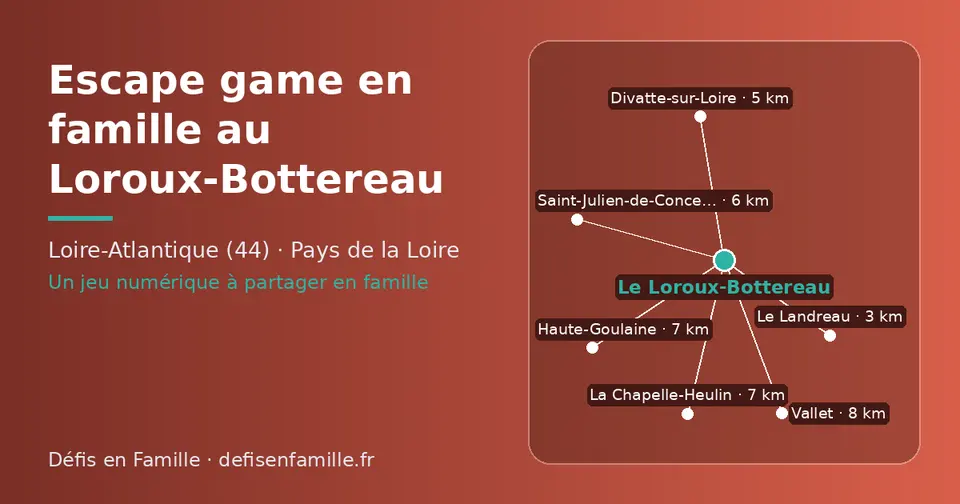 Carte schématique : Le Loroux-Bottereau et les communes voisines présentées sur ce site (Le Landreau, Divatte-sur-Loire, Saint-Julien-de-Concelles, La Chapelle-Heulin, Haute-Goulaine, Vallet)
