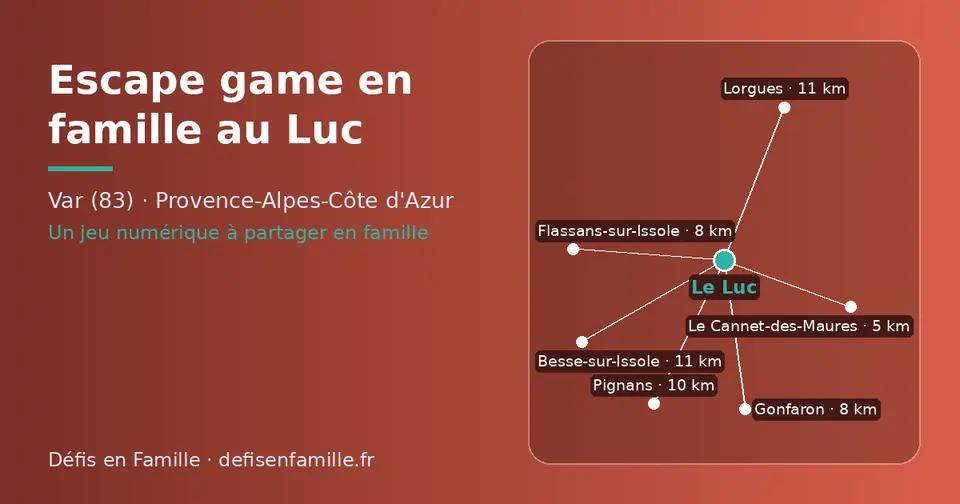Carte schématique : Le Luc et les communes voisines présentées sur ce site (Le Cannet-des-Maures, Flassans-sur-Issole, Gonfaron, Pignans, Lorgues, Besse-sur-Issole)