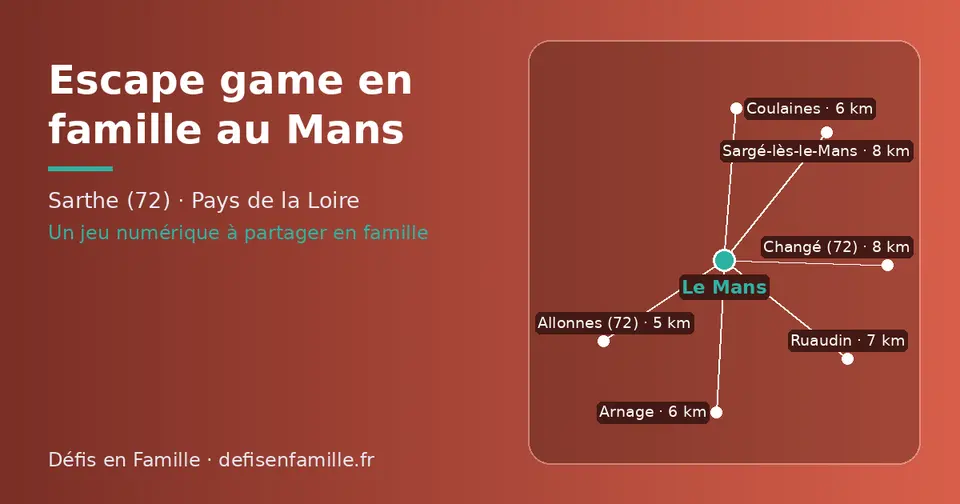 Carte schématique : Le Mans et les communes voisines présentées sur ce site (Allonnes (72), Arnage, Coulaines, Ruaudin, Changé (72), Sargé-lès-le-Mans)