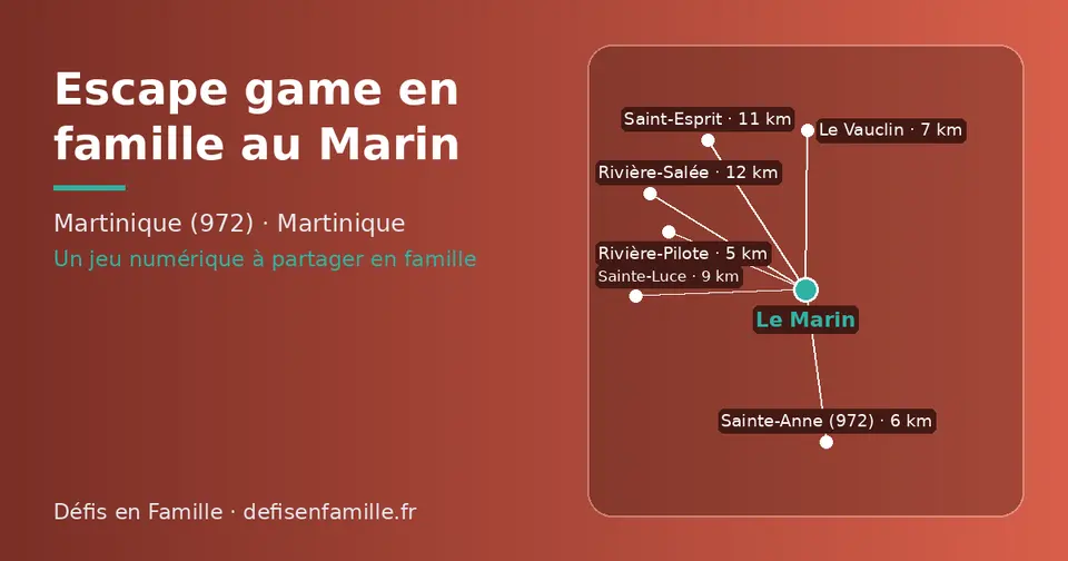 Carte schématique : Le Marin et les communes voisines présentées sur ce site (Rivière-Pilote, Sainte-Anne (972), Le Vauclin, Sainte-Luce, Saint-Esprit, Rivière-Salée)