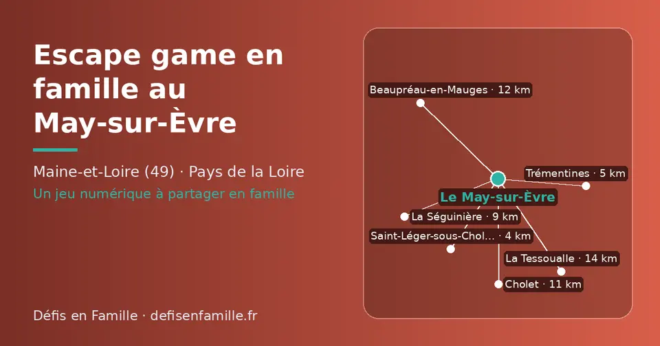 Carte schématique : Le May-sur-Èvre et les communes voisines présentées sur ce site (Saint-Léger-sous-Cholet, Trémentines, La Séguinière, Cholet, Beaupréau-en-Mauges, La Tessoualle)