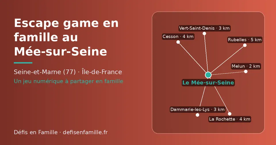 Carte schématique : Le Mée-sur-Seine et les communes voisines présentées sur ce site (Melun, Vert-Saint-Denis, Dammarie-les-Lys, La Rochette, Cesson, Rubelles)