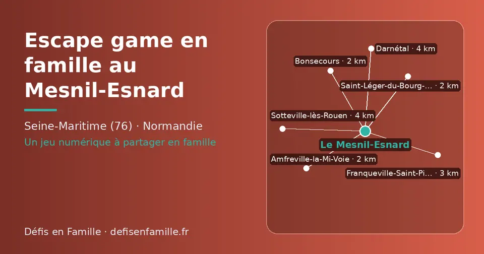 Carte schématique : Le Mesnil-Esnard et les communes voisines présentées sur ce site (Amfreville-la-Mi-Voie, Bonsecours, Saint-Léger-du-Bourg-Denis, Franqueville-Saint-Pierre, Sotteville-lès-Rouen, Darnétal)