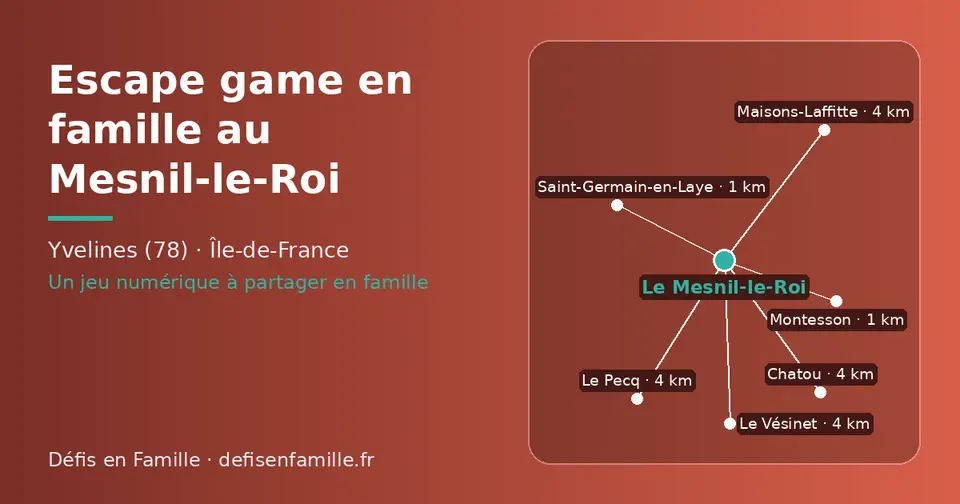 Carte schématique : Le Mesnil-le-Roi et les communes voisines présentées sur ce site (Montesson, Saint-Germain-en-Laye, Maisons-Laffitte, Le Vésinet, Chatou, Le Pecq)