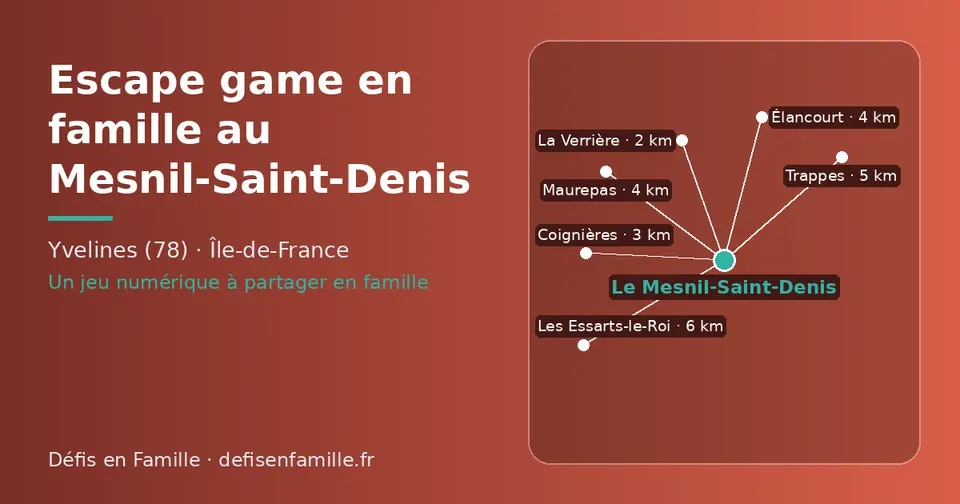 Carte schématique : Le Mesnil-Saint-Denis et les communes voisines présentées sur ce site (La Verrière, Coignières, Élancourt, Maurepas, Trappes, Les Essarts-le-Roi)