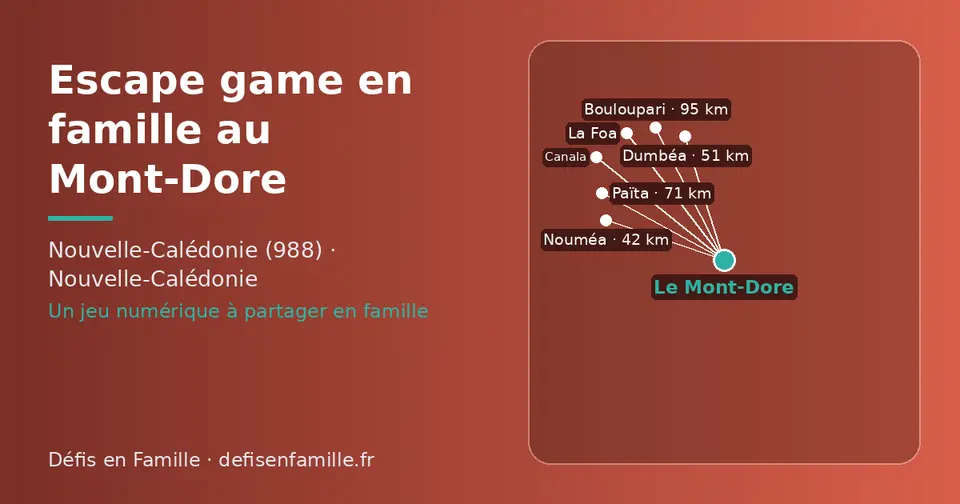 Carte schématique : Le Mont-Dore et les communes voisines présentées sur ce site (Nouméa, Dumbéa, Païta, Bouloupari, La Foa, Canala)