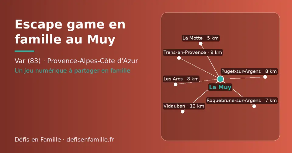 Carte schématique : Le Muy et les communes voisines présentées sur ce site (La Motte, Roquebrune-sur-Argens, Les Arcs, Puget-sur-Argens, Trans-en-Provence, Vidauban)