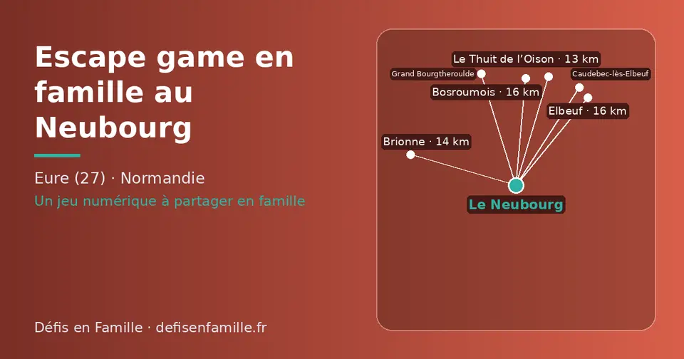 Carte schématique : Le Neubourg et les communes voisines présentées sur ce site (Le Thuit de l’Oison, Brionne, Bosroumois, Elbeuf, Grand Bourgtheroulde, Caudebec-lès-Elbeuf)