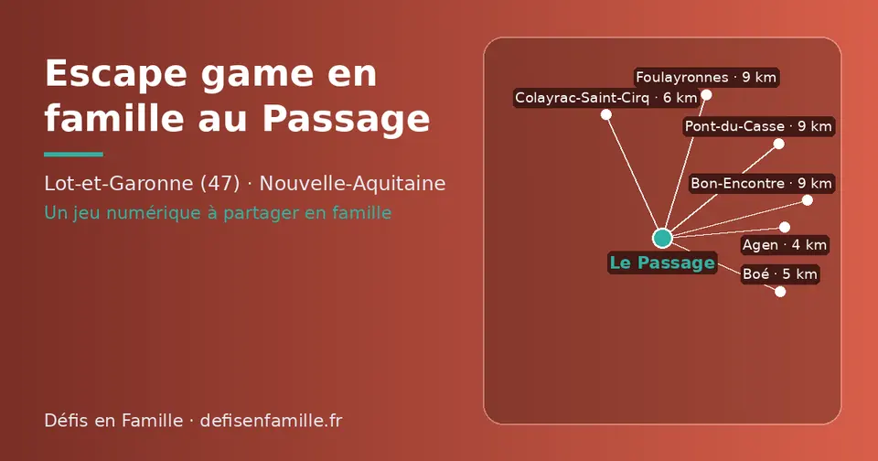 Carte schématique : Le Passage et les communes voisines présentées sur ce site (Agen, Boé, Colayrac-Saint-Cirq, Bon-Encontre, Foulayronnes, Pont-du-Casse)