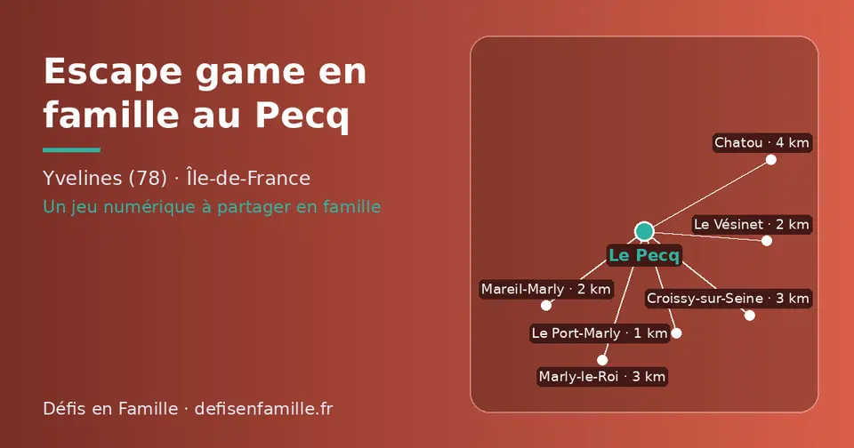 Carte schématique : Le Pecq et les communes voisines présentées sur ce site (Le Port-Marly, Le Vésinet, Mareil-Marly, Croissy-sur-Seine, Marly-le-Roi, Chatou)
