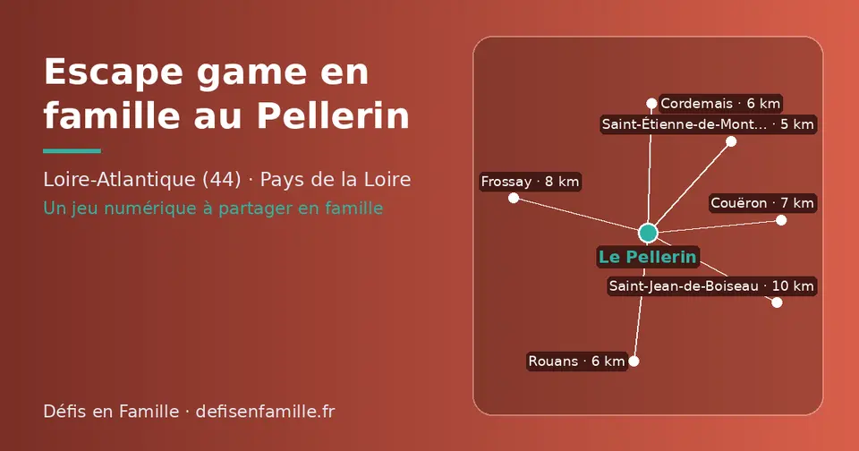 Carte schématique : Le Pellerin et les communes voisines présentées sur ce site (Saint-Étienne-de-Montluc, Rouans, Cordemais, Couëron, Frossay, Saint-Jean-de-Boiseau)