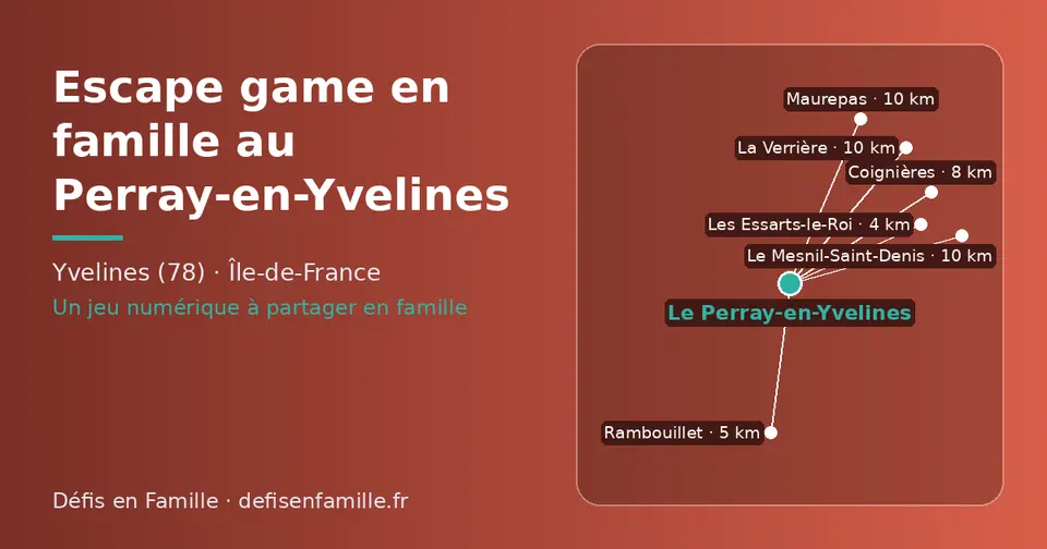 Carte schématique : Le Perray-en-Yvelines et les communes voisines présentées sur ce site (Les Essarts-le-Roi, Rambouillet, Coignières, Le Mesnil-Saint-Denis, La Verrière, Maurepas)