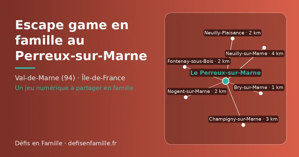 Carte schématique : Le Perreux-sur-Marne et les communes voisines présentées sur ce site (Bry-sur-Marne, Nogent-sur-Marne, Neuilly-Plaisance, Fontenay-sous-Bois, Champigny-sur-Marne, Neuilly-sur-Marne)