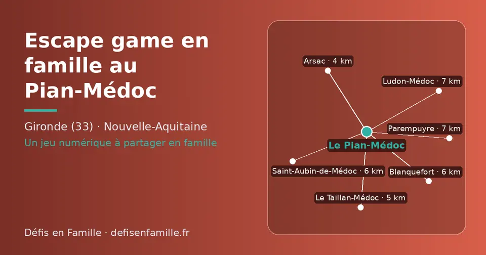 Carte schématique : Le Pian-Médoc et les communes voisines présentées sur ce site (Arsac, Le Taillan-Médoc, Blanquefort, Saint-Aubin-de-Médoc, Parempuyre, Ludon-Médoc)