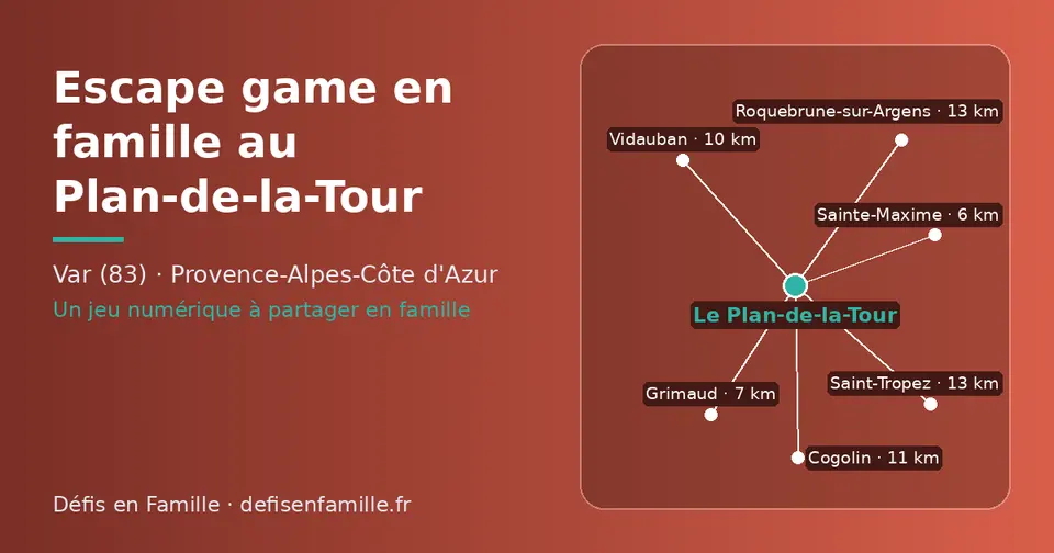 Carte schématique : Le Plan-de-la-Tour et les communes voisines présentées sur ce site (Sainte-Maxime, Grimaud, Vidauban, Cogolin, Saint-Tropez, Roquebrune-sur-Argens)