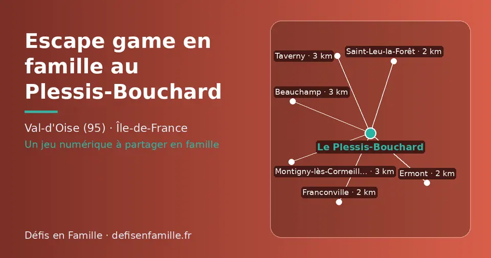 Carte schématique : Le Plessis-Bouchard et les communes voisines présentées sur ce site (Franconville, Saint-Leu-la-Forêt, Ermont, Taverny, Montigny-lès-Cormeilles, Beauchamp)
