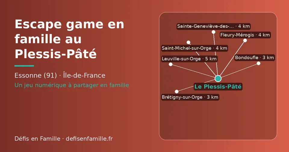 Carte schématique : Le Plessis-Pâté et les communes voisines présentées sur ce site (Bondoufle, Brétigny-sur-Orge, Saint-Michel-sur-Orge, Fleury-Mérogis, Sainte-Geneviève-des-Bois, Leuville-sur-Orge)