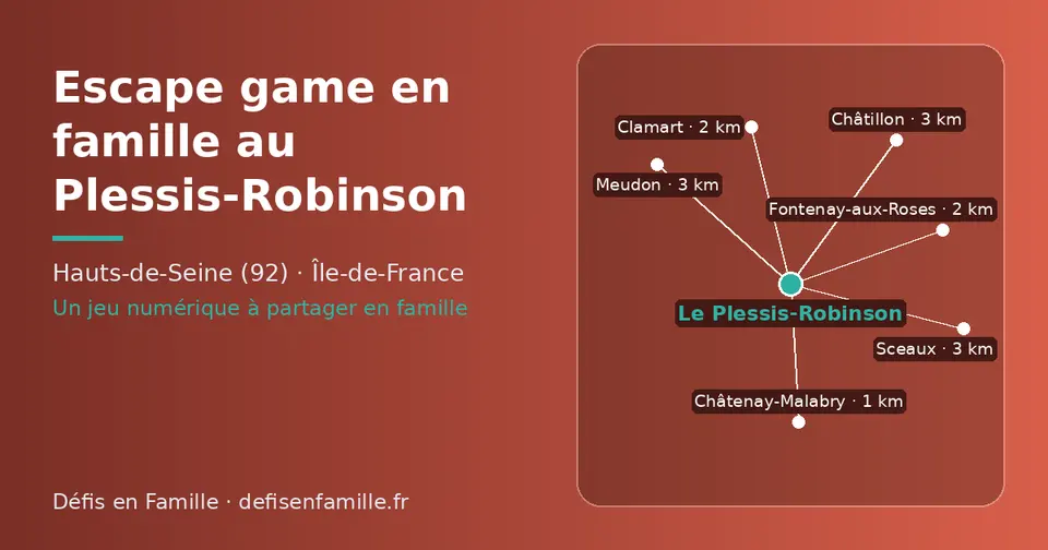 Carte schématique : Le Plessis-Robinson et les communes voisines présentées sur ce site (Châtenay-Malabry, Clamart, Fontenay-aux-Roses, Sceaux, Châtillon, Meudon)