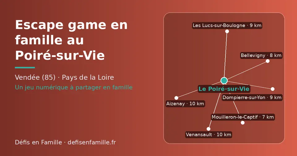 Carte schématique : Le Poiré-sur-Vie et les communes voisines présentées sur ce site (Mouilleron-le-Captif, Bellevigny, Les Lucs-sur-Boulogne, Dompierre-sur-Yon, Venansault, Aizenay)