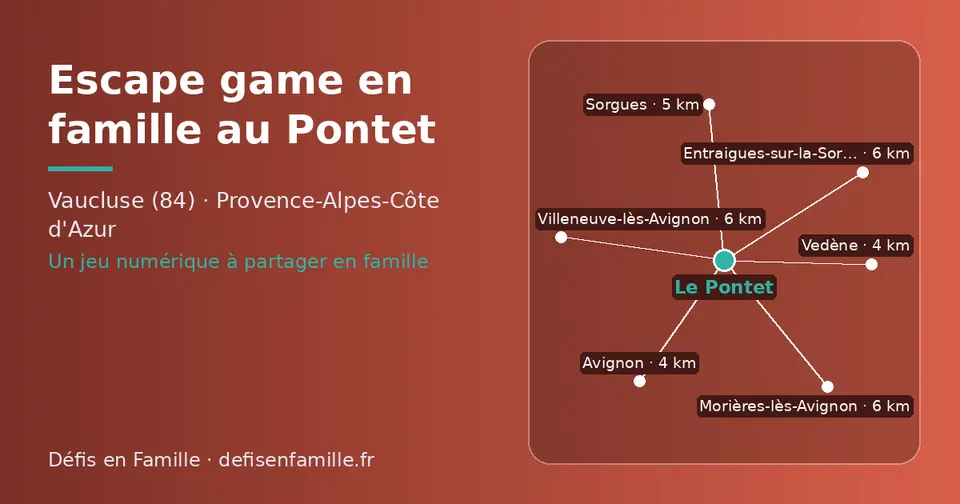 Carte schématique : Le Pontet et les communes voisines présentées sur ce site (Vedène, Avignon, Sorgues, Villeneuve-lès-Avignon, Morières-lès-Avignon, Entraigues-sur-la-Sorgue)