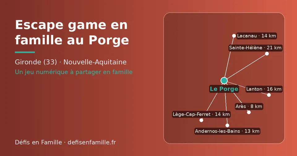 Carte schématique : Le Porge et les communes voisines présentées sur ce site (Arès, Andernos-les-Bains, Lège-Cap-Ferret, Lacanau, Lanton, Sainte-Hélène)