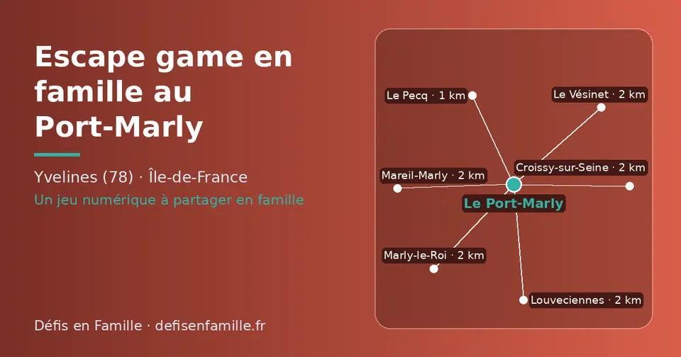 Carte schématique : Le Port-Marly et les communes voisines présentées sur ce site (Le Pecq, Croissy-sur-Seine, Le Vésinet, Marly-le-Roi, Louveciennes, Mareil-Marly)