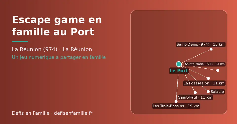 Carte schématique : Le Port et les communes voisines présentées sur ce site (La Possession, Saint-Paul, Saint-Denis (974), Les Trois-Bassins, Sainte-Marie (974), Salazie)