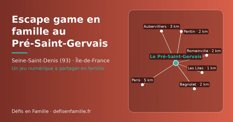 Carte schématique : Le Pré-Saint-Gervais et les communes voisines présentées sur ce site (Les Lilas, Bagnolet, Pantin, Romainville, Aubervilliers, Paris)