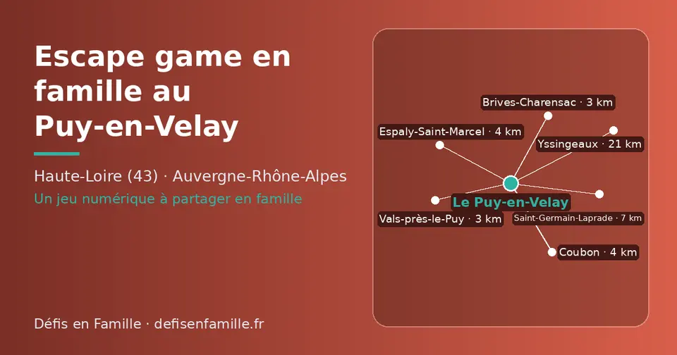 Carte schématique : Le Puy-en-Velay et les communes voisines présentées sur ce site (Brives-Charensac, Vals-près-le-Puy, Espaly-Saint-Marcel, Coubon, Saint-Germain-Laprade, Yssingeaux)