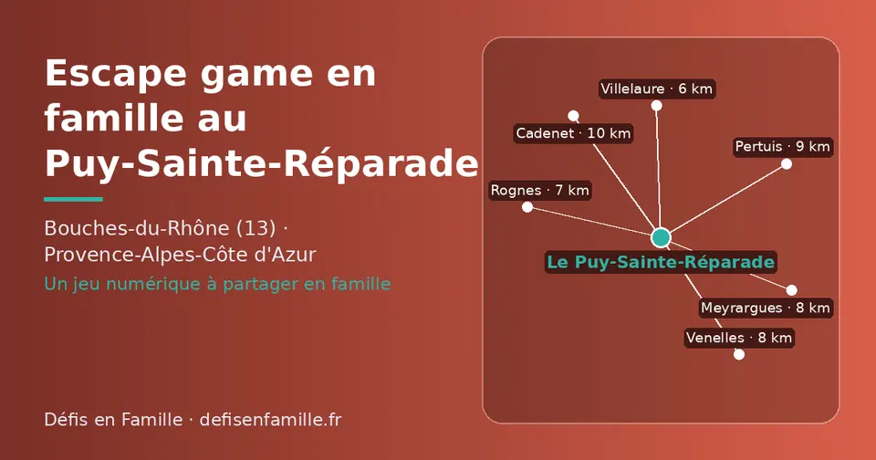 Carte schématique : Le Puy-Sainte-Réparade et les communes voisines présentées sur ce site (Villelaure, Rognes, Venelles, Meyrargues, Pertuis, Cadenet)