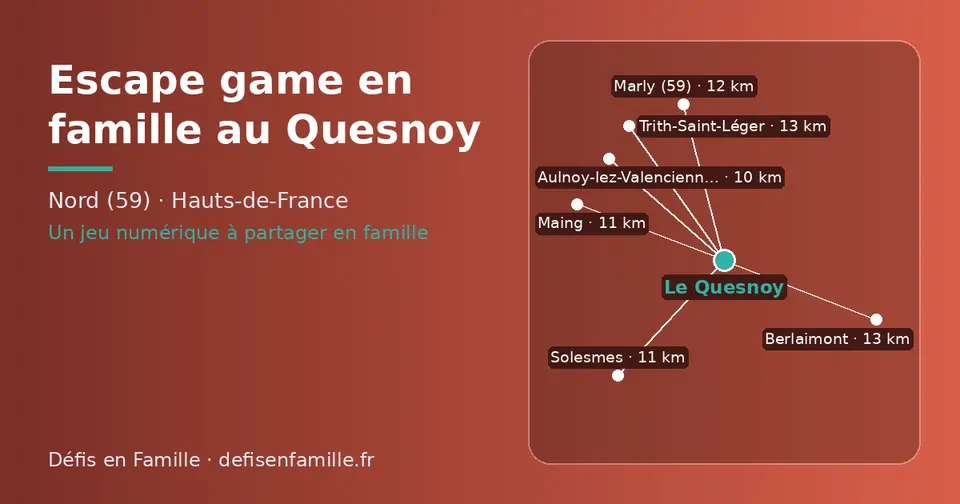 Carte schématique : Le Quesnoy et les communes voisines présentées sur ce site (Aulnoy-lez-Valenciennes, Maing, Solesmes, Marly (59), Berlaimont, Trith-Saint-Léger)