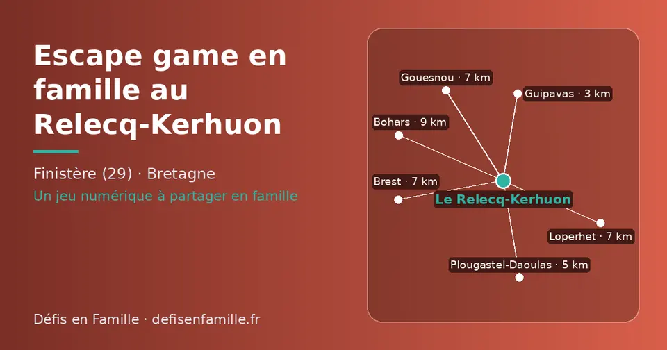 Carte schématique : Le Relecq-Kerhuon et les communes voisines présentées sur ce site (Guipavas, Plougastel-Daoulas, Gouesnou, Loperhet, Brest, Bohars)