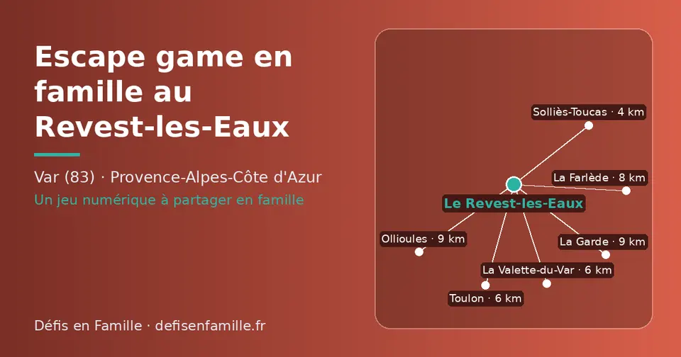 Carte schématique : Le Revest-les-Eaux et les communes voisines présentées sur ce site (Solliès-Toucas, La Valette-du-Var, Toulon, La Farlède, La Garde, Ollioules)