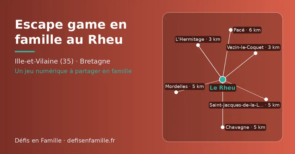 Carte schématique : Le Rheu et les communes voisines présentées sur ce site (Vezin-le-Coquet, L’Hermitage, Chavagne, Mordelles, Saint-Jacques-de-la-Lande, Pacé)
