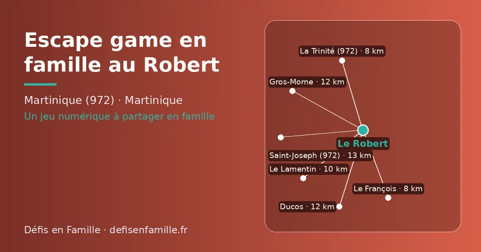Carte schématique : Le Robert et les communes voisines présentées sur ce site (Le François, La Trinité (972), Le Lamentin, Gros-Morne, Ducos, Saint-Joseph (972))