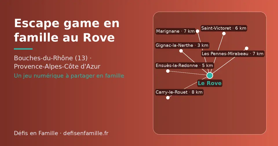 Carte schématique : Le Rove et les communes voisines présentées sur ce site (Gignac-la-Nerthe, Ensuès-la-Redonne, Saint-Victoret, Marignane, Les Pennes-Mirabeau, Carry-le-Rouet)