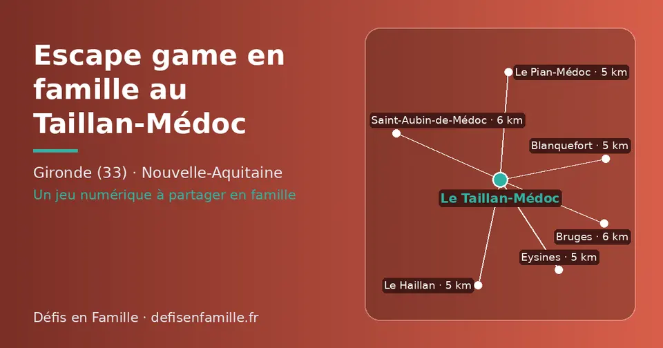 Carte schématique : Le Taillan-Médoc et les communes voisines présentées sur ce site (Eysines, Le Haillan, Le Pian-Médoc, Blanquefort, Saint-Aubin-de-Médoc, Bruges)