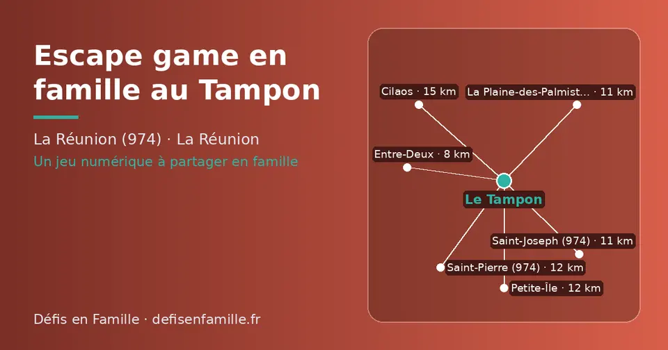 Carte schématique : Le Tampon et les communes voisines présentées sur ce site (Entre-Deux, Saint-Joseph (974), La Plaine-des-Palmistes, Saint-Pierre (974), Petite-Île, Cilaos)