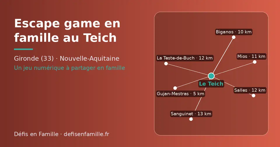 Carte schématique : Le Teich et les communes voisines présentées sur ce site (Gujan-Mestras, Biganos, Mios, Salles, La Teste-de-Buch, Arcachon)