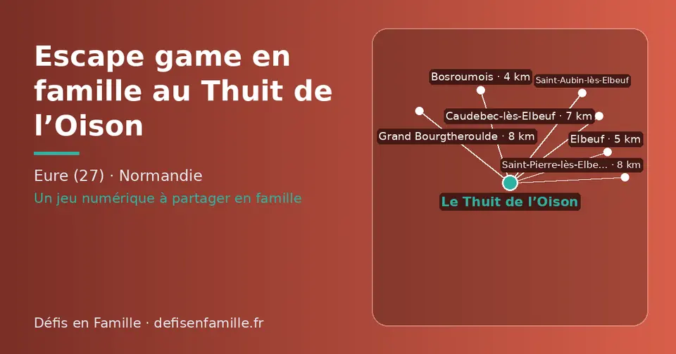 Carte schématique : Le Thuit de l’Oison et les communes voisines présentées sur ce site (Bosroumois, Elbeuf, Caudebec-lès-Elbeuf, Grand Bourgtheroulde, Saint-Aubin-lès-Elbeuf, Saint-Pierre-lès-Elbeuf)