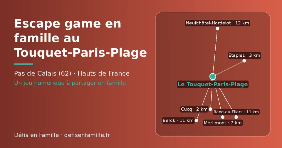 Carte schématique : Le Touquet-Paris-Plage et les communes voisines présentées sur ce site (Cucq, Étaples, Merlimont, Rang-du-Fliers, Berck, Neufchâtel-Hardelot)