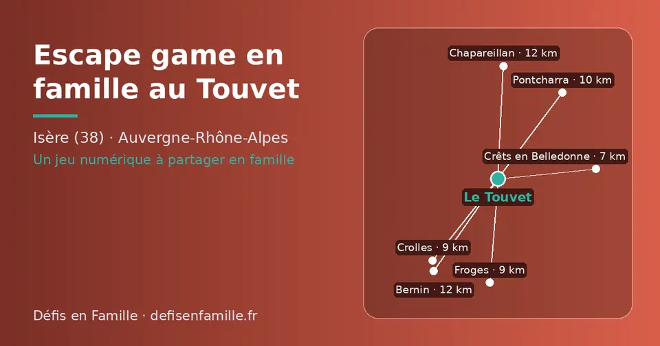 Carte schématique : Le Touvet et les communes voisines présentées sur ce site (Crêts en Belledonne, Crolles, Froges, Pontcharra, Bernin, Chapareillan)
