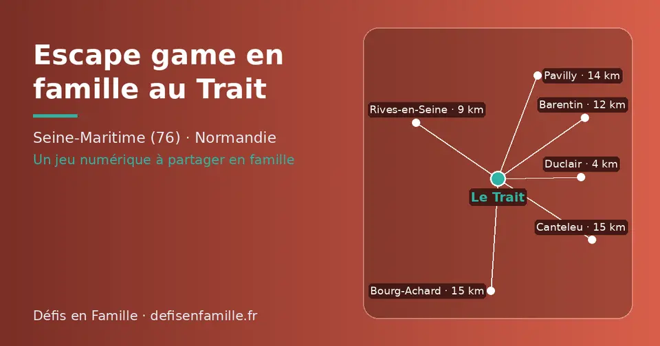 Carte schématique : Le Trait et les communes voisines présentées sur ce site (Duclair, Rives-en-Seine, Barentin, Pavilly, Bourg-Achard, Canteleu)
