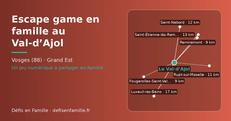 Carte schématique : Le Val-d’Ajol et les communes voisines présentées sur ce site (Fougerolles-Saint-Valbert, Remiremont, Rupt-sur-Moselle, Saint-Nabord, Saint-Étienne-lès-Remiremont, Luxeuil-les-Bains)
