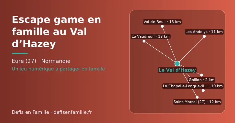 Carte schématique : Le Val d’Hazey et les communes voisines présentées sur ce site (Gaillon, La Chapelle-Longueville, Les Andelys, Saint-Marcel (27), Val-de-Reuil, Le Vaudreuil)