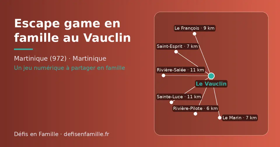 Carte schématique : Le Vauclin et les communes voisines présentées sur ce site (Rivière-Pilote, Le Marin, Saint-Esprit, Le François, Sainte-Luce, Rivière-Salée)