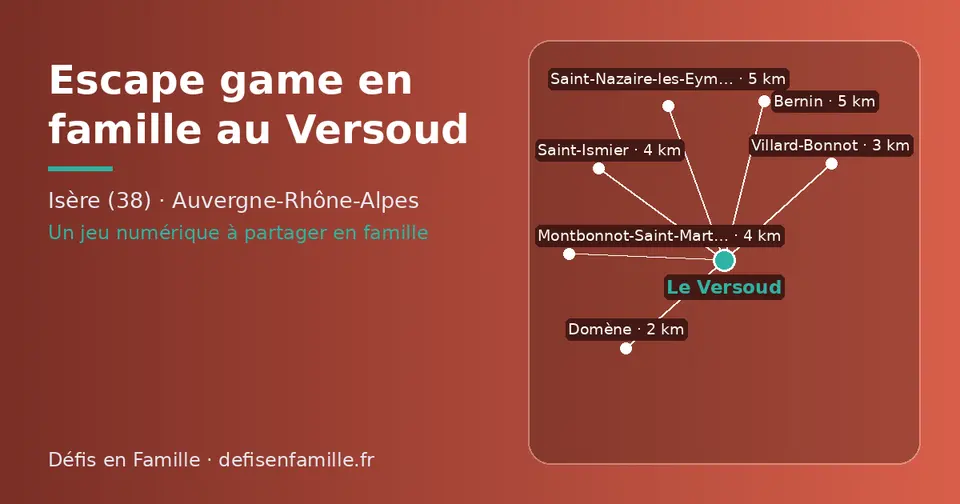 Carte schématique : Le Versoud et les communes voisines présentées sur ce site (Domène, Villard-Bonnot, Montbonnot-Saint-Martin, Saint-Ismier, Bernin, Saint-Nazaire-les-Eymes)