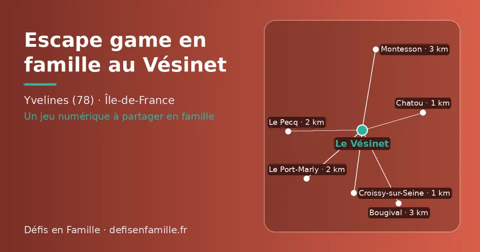 Carte schématique : Le Vésinet et les communes voisines présentées sur ce site (Croissy-sur-Seine, Chatou, Le Port-Marly, Le Pecq, Montesson, Bougival)