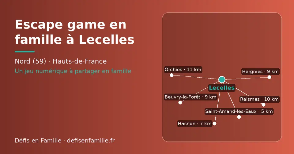 Carte schématique : Lecelles et les communes voisines présentées sur ce site (Saint-Amand-les-Eaux, Hasnon, Beuvry-la-Forêt, Hergnies, Raismes, Orchies)